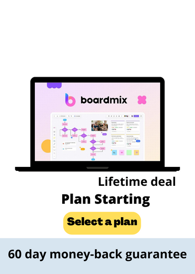 Boardmix Lifetime Deal